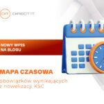 Mapa czasowa obowiązków