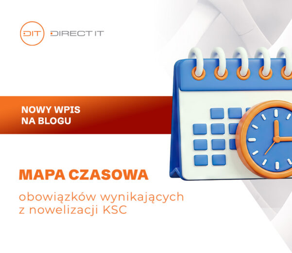 Mapa czasowa obowiązków