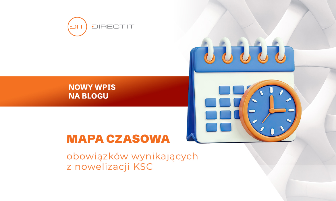 Mapa czasowa obowiązków