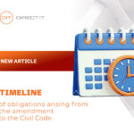 Timeline of Obligations